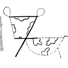 Geometrik Şekiller ve Kesirler ile Matematiksel Düşünme
