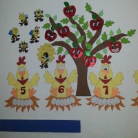 kutlu doğüm ,kurban bayramı ,artık materyal ,kağit işleri ,sınıf süsü ,anneler günü ,babalar günü ,gelişim raporu (2388)