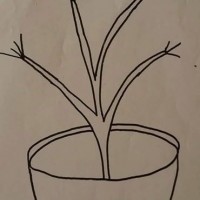 kutlu doğüm ,kurban bayramı ,artık materyal ,kağit işleri ,sınıf süsü ,anneler günü ,babalar günü ,gelişim raporu (2412)