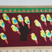 kutlu doğüm ,kurban bayramı ,artık materyal ,kağit işleri ,sınıf süsü ,anneler günü ,babalar günü ,gelişim raporu (2517)