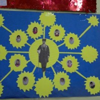 kutlu doğüm ,kurban bayramı ,artık materyal ,kağit işleri ,sınıf süsü ,anneler günü ,babalar günü ,gelişim raporu (3287)
