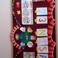 kutlu doğüm ,kurban bayramı ,artık materyal ,kağit işleri ,sınıf süsü ,anneler günü ,babalar günü ,gelişim raporu (3342)