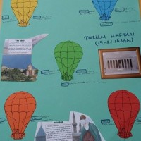 kutlu doğüm ,kurban bayramı ,artık materyal ,kağit işleri ,sınıf süsü ,anneler günü ,babalar günü ,gelişim raporu (3543)