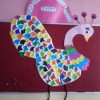 Artık Materyaller,Proje Çalişması, Sınıf Süsleme ,Kapı Süsü, Sayı Birleştirme,Arı Çalişması ,Balık ,Kuş ,Baykuş,Maymun ,Kurbağa Çalişması(2001)