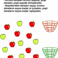 okul öncesinde boyma çalişması ve sanat etkinliği (1)