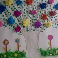okul öncesinde boyma çalişması ve sanat etkinliği (247)